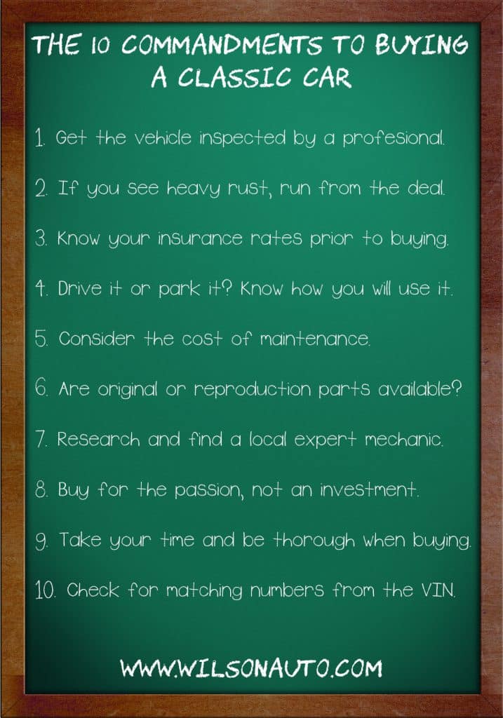 chalkboard-10-commandments